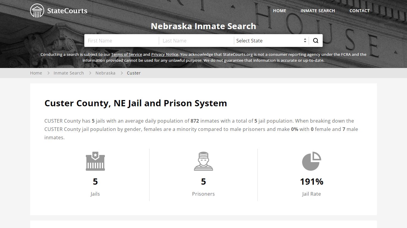 Custer County, NE Inmate Search - StateCourts